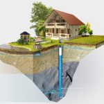 Как осуществить водоснабжение частного дома из скважины
