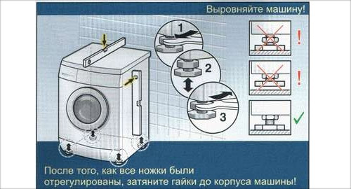 Як підключити пральну машину до водопроводу