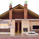 Что нужно знать о вентиляционных системах в домах
